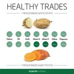 @puorilife na Twitterze: "Healthy Trade: White Potato vs. Sw